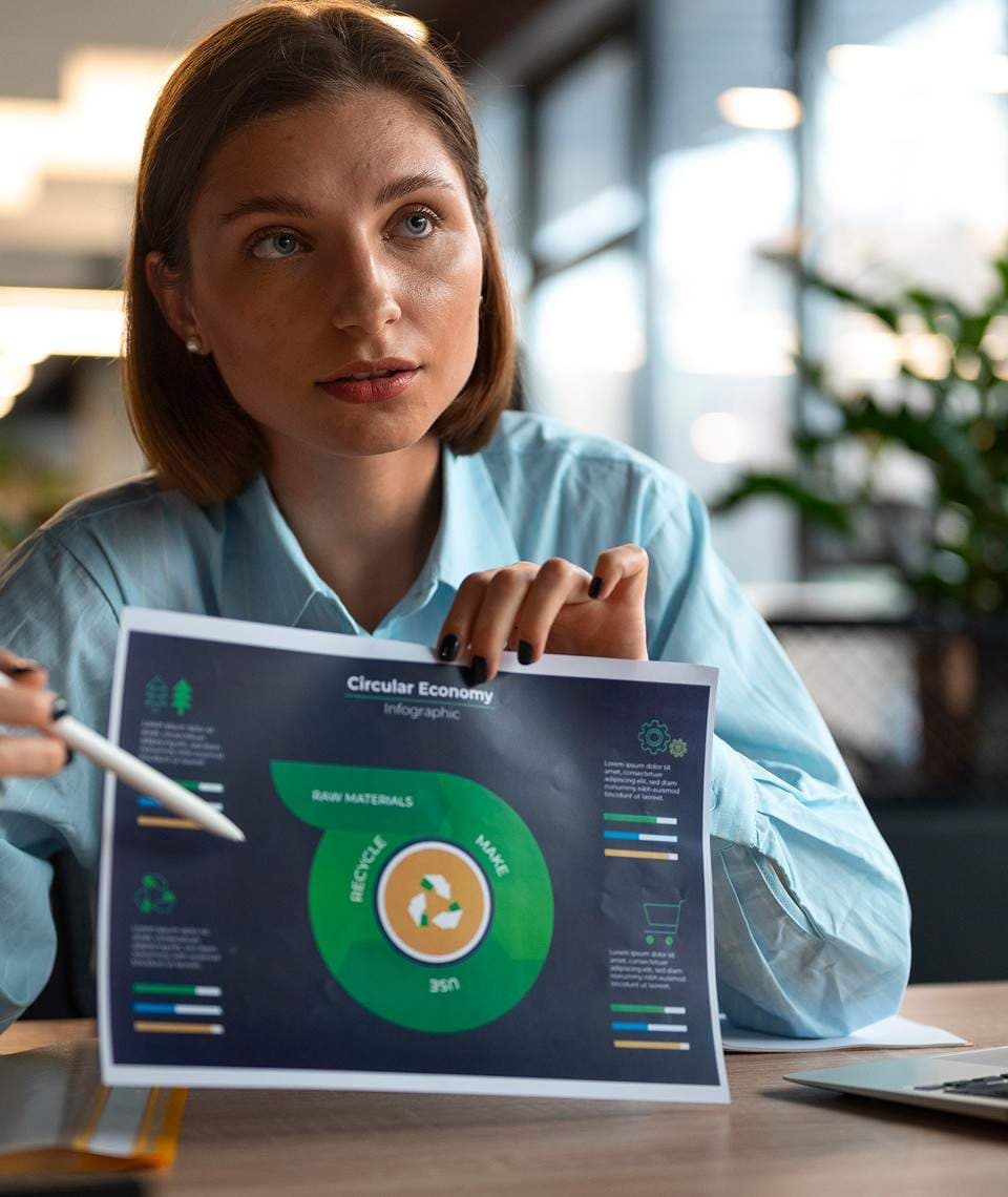BFSI AI Solutions