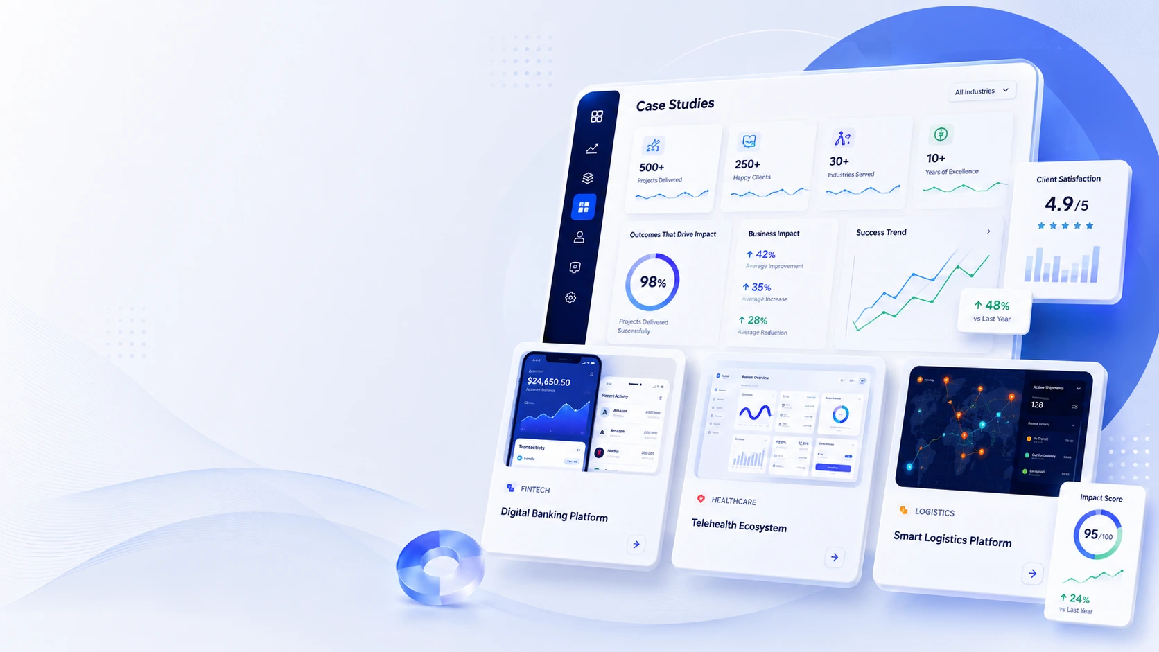 New Images Case Study Banner Mobiloitte