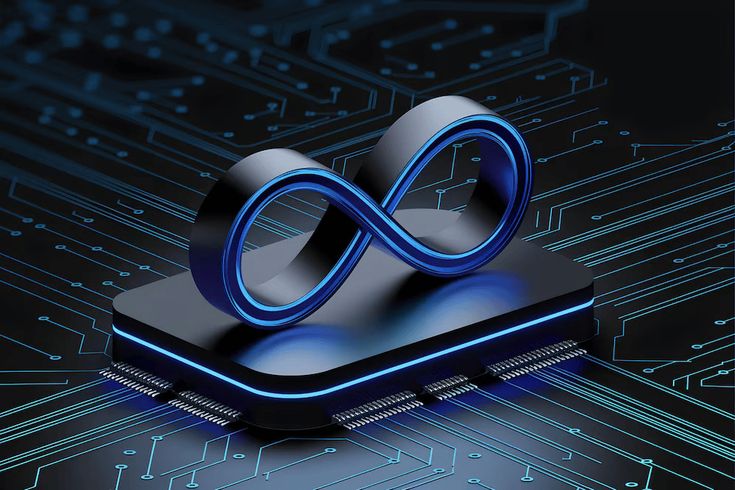 New Images Devops And Ci Cd Complete Guide To Better Software Delivery
