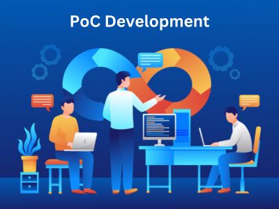 PoC Development card mobiloitte