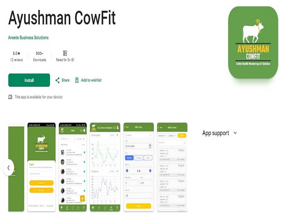 Cow fit App
