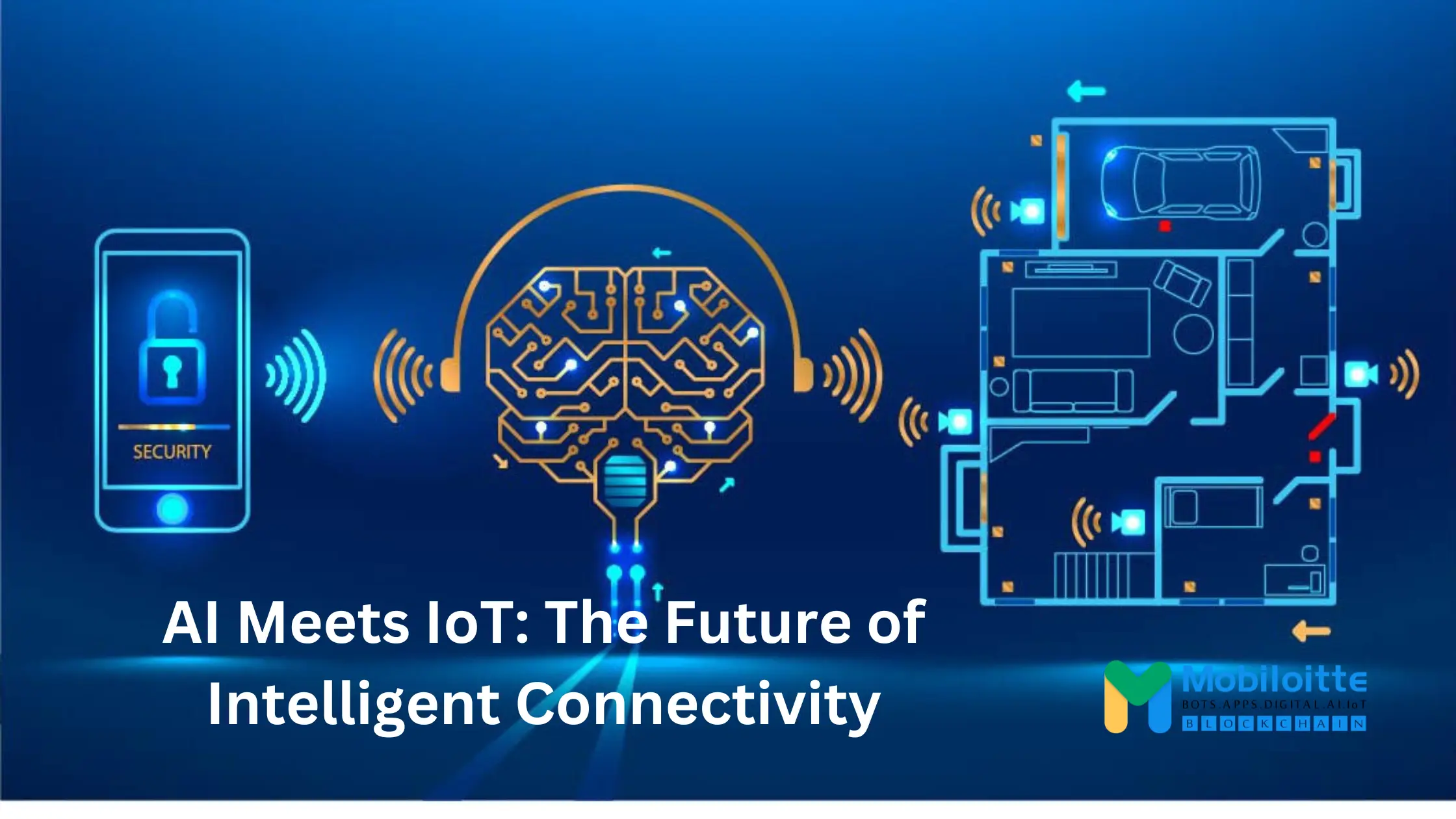 AI Meets IoT: The Future of Intelligent Connectivity