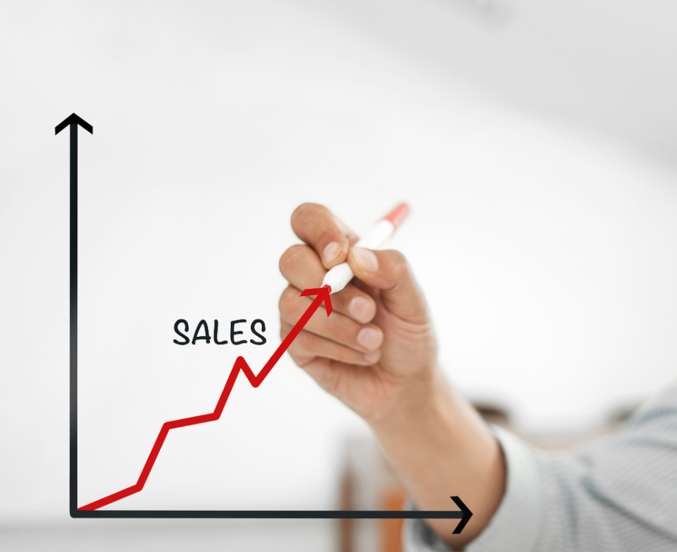 Sales Material Management