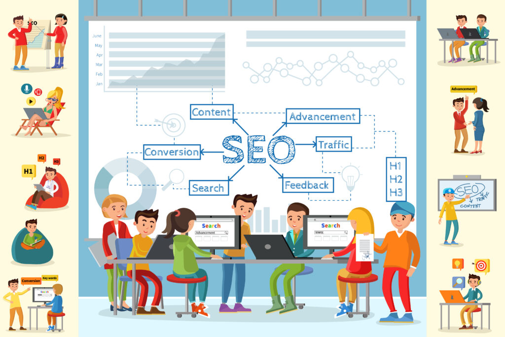 How We Conduct Customer & SEO Research